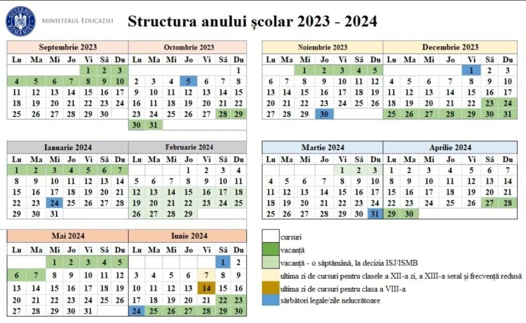 Structura An Scolar 2023 2024 1024x628 